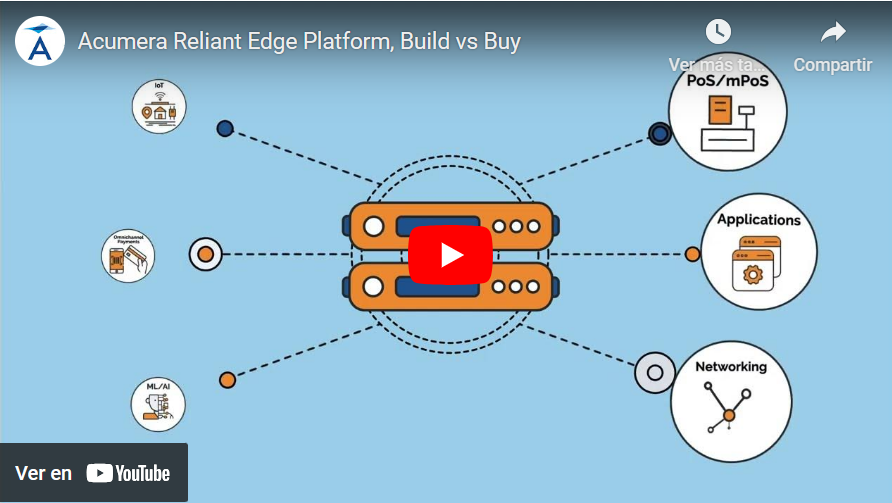 Acumera Reliant Platform, Build vs Buy? Acumera Reliant Platform, Build vs Buy?
