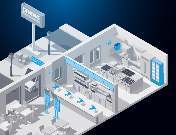 How Acumera® is Transforming Restaurant Technology with Edge Computing How Acumera® is Transforming Restaurant Technology with Edge Computing